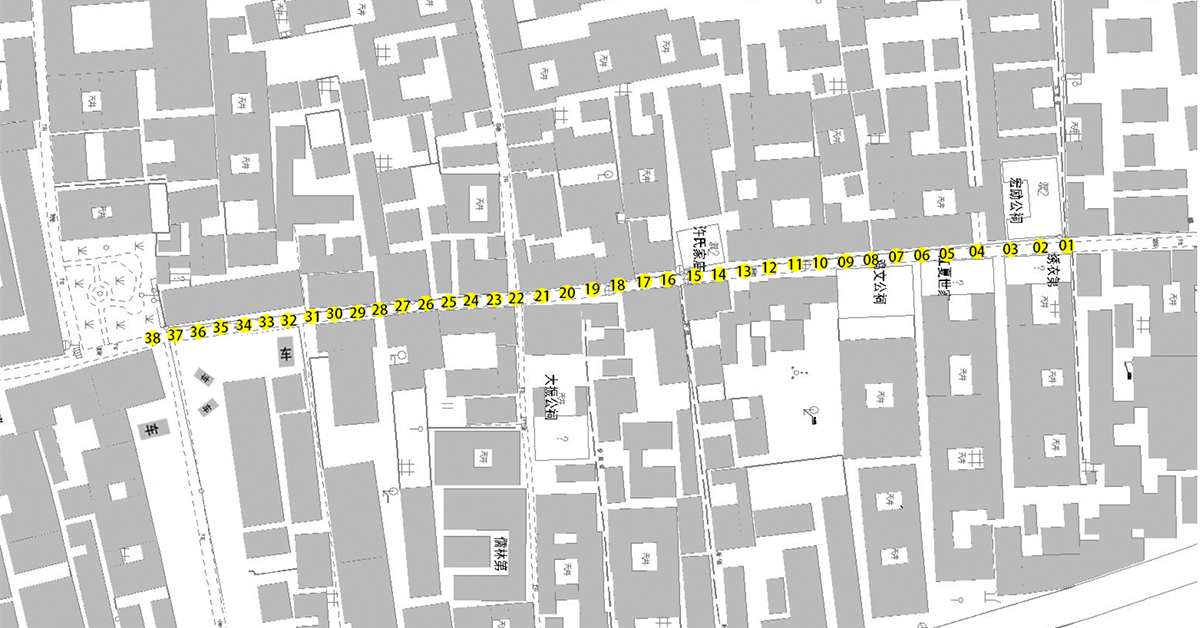 scanning plan